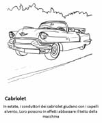 CABRIOLET